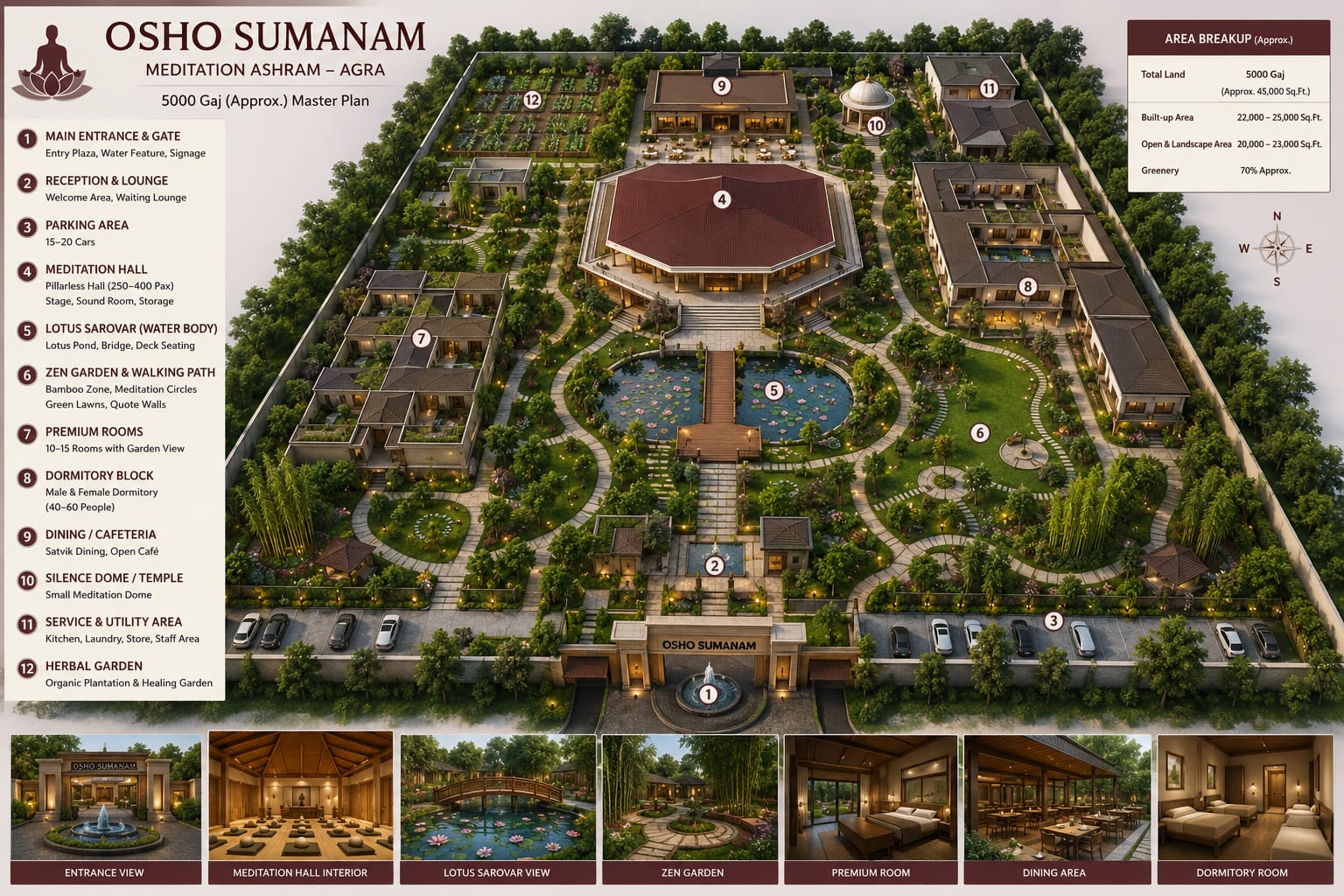 Osho Sumanam Ashram Map